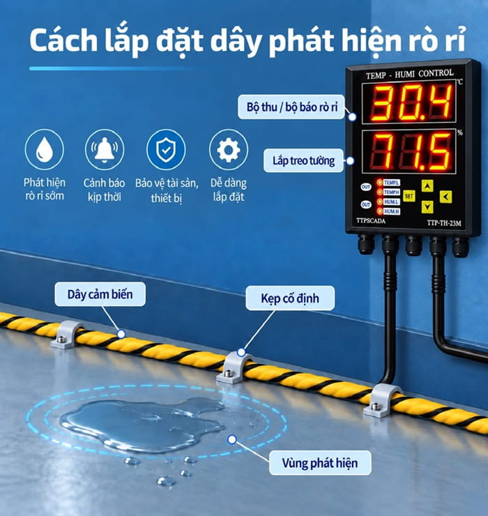 lắp đặt TTP-TH-23M cảnh báo rò rỉ nước và nhiệt ẩm